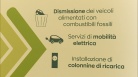 Vito, via a piano regionale mobilità elettrica